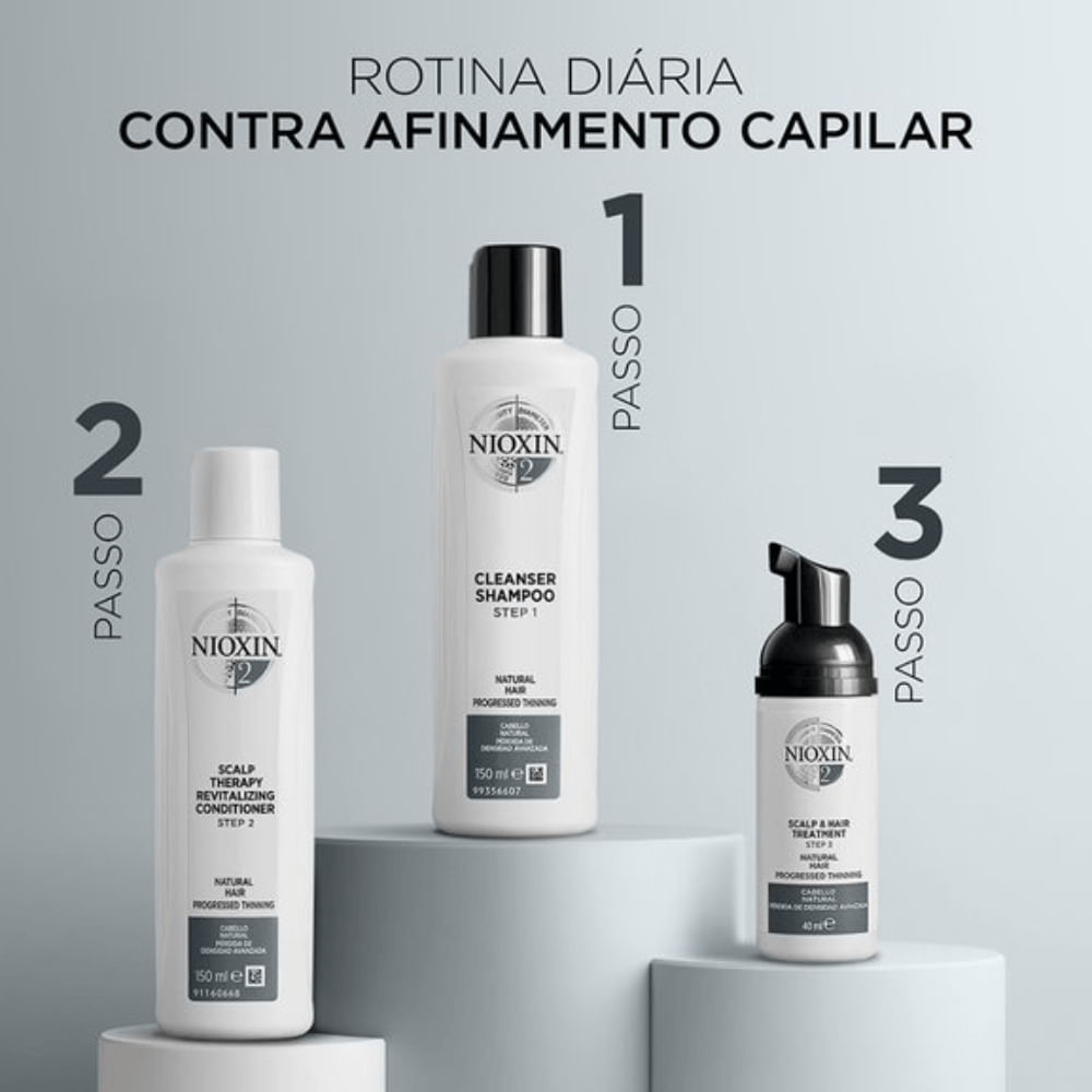 Kit de Tratamento Contra Afinamento Capilar Nioxin Trial Sistema 2