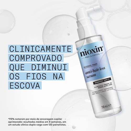 Sérum de Tratamento Antiqueda Capilar - Nioxin Anti-Hairloss - 70ml
